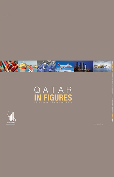 Qatar in Figures 2008-2010